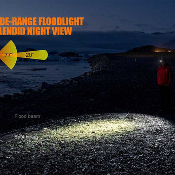 Fenix HL12R Rechargeable LED Headlamp - CREE XP-G2 and Nichia Red LED - 400 Lumens - Uses Built-In 1000mAh Li-Poly Battery Pack - Purple, Blue or Grey