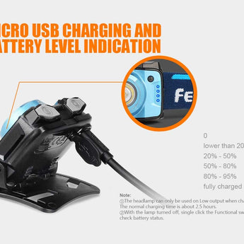 Fenix HL12R Rechargeable LED Headlamp - CREE XP-G2 and Nichia Red LED - 400 Lumens - Uses Built-In 1000mAh Li-Poly Battery Pack - Purple, Blue or Grey