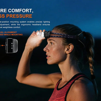 Fenix HL17R USB-C Rechargeable LED Headlamp - 500 Lumens - Luminus SST20 - Uses Built-in 1000mAh Li-ion Battery Pack - Black or White