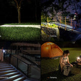 Fenix HL17R USB-C Rechargeable LED Headlamp - 500 Lumens - Luminus SST20 - Uses Built-in 1000mAh Li-ion Battery Pack - Black or White