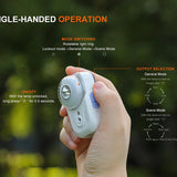 Fenix HL17R USB-C Rechargeable LED Headlamp - 500 Lumens - Luminus SST20 - Uses Built-in 1000mAh Li-ion Battery Pack - Black or White