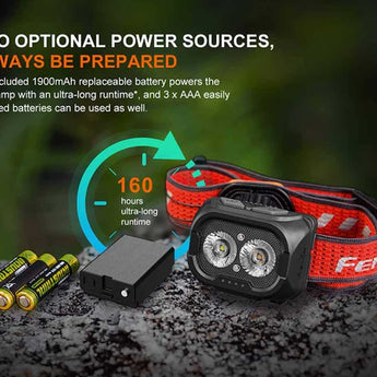 Fenix HL18R-T V2.0 USB-C Rechargeable LED Headlamp - 800 Lumens - Includes 1 x ARB-LP1900 Battery Pack - Polar Night Black or Iceberg White