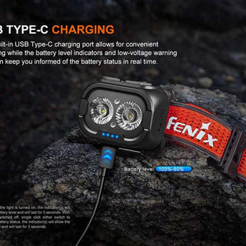 Fenix HL18R-T V2.0 USB-C Rechargeable LED Headlamp - 800 Lumens - Includes 1 x ARB-LP1900 Battery Pack - Polar Night Black or Iceberg White