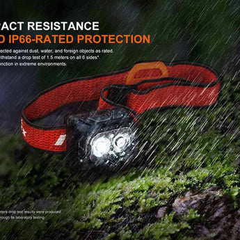 Fenix HL18R-T V2.0 USB-C Rechargeable LED Headlamp - 800 Lumens - Includes 1 x ARB-LP1900 Battery Pack - Polar Night Black or Iceberg White