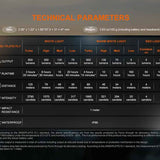 Fenix HL18R-T V2.0 USB-C Rechargeable LED Headlamp - 800 Lumens - Includes 1 x ARB-LP1900 Battery Pack - Polar Night Black or Iceberg White