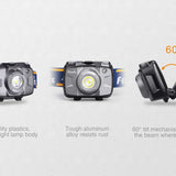 Fenix HL30 2018 Edition Outdoor Hiking Headlamp - CREE XP-G3 and Nichia Red LED - 300 Lumens - Includes 2 x AA - Grey