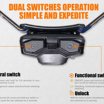 Fenix HL30 2018 Edition Outdoor Hiking Headlamp - CREE XP-G3 and Nichia Red LED - 300 Lumens - Includes 2 x AA - Grey