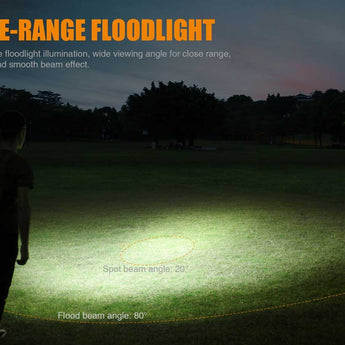 Fenix HL30 2018 Edition Outdoor Hiking Headlamp - CREE XP-G3 and Nichia Red LED - 300 Lumens - Includes 2 x AA - Grey