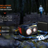 Fenix HL32R-T USB-C Rechargeable Trail Running Headlamp - 800 Lumens - Luminus SST20 - Includes 1 x ARB-LP1900 Li-Poly Battery Pack - Black, Blue, and Rose Red