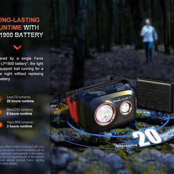 Fenix HL32R-T USB-C Rechargeable Trail Running Headlamp - 800 Lumens - Luminus SST20 - Includes 1 x ARB-LP1900 Li-Poly Battery Pack - Black, Blue, and Rose Red