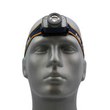 Fenix HL40R Rechargeable Focusable LED Headlamp - CREE XP-L HI V2 LED - 600 Lumens - Includes Built-In Li-Poly Battery Pack - Blue or Grey