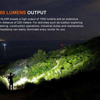 Fenix HL45R USB-C Rechargeable Multipurpose Focusable Induction Headlamp - 1000 Lumens - Luminus SFT25R - Includes 1 x 1900mAh Li-ion Battery Pack