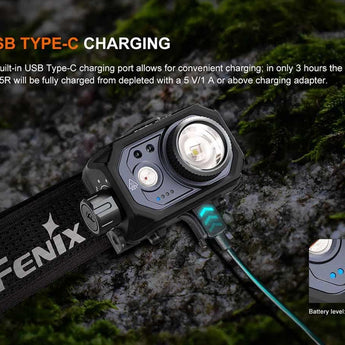 Fenix HL45R USB-C Rechargeable Multipurpose Focusable Induction Headlamp - 1000 Lumens - Luminus SFT25R - Includes 1 x 1900mAh Li-ion Battery Pack