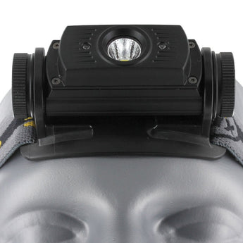 Fenix HL60R Dual Light Source Rechargeable Headlamp - Close Up Front Shot