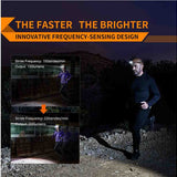 Fenix HM60R USB-C Rechargeable LED Headlamp - Luminus SST40 and CREE XP-G2 - 1200 Lumens - Inludes 1 x 18650