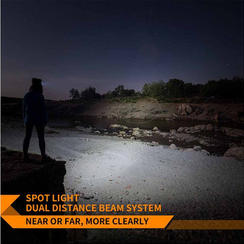Fenix HM60R USB-C Rechargeable LED Headlamp - Luminus SST40 and CREE XP-G2 - 1200 Lumens - Inludes 1 x 18650