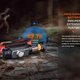 Fenix HM62-T Lightweight Trail Running LED Headlamp - 1200 Lumens - Luminus SST40 - Includes 1 x USB-C Rechargeable 18650 - Black or Magma