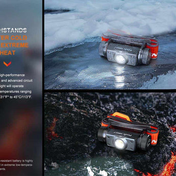 Fenix HM62-T Lightweight Trail Running LED Headlamp - 1200 Lumens - Luminus SST40 - Includes 1 x USB-C Rechargeable 18650 - Black or Magma