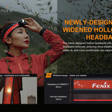 Fenix HM65R-T USB-C Rechargeable Running Headlamp - Luminus SST40 and CREE XP-G2 S3 - 1500 Lumens - Includes 1 x 18650