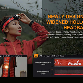 Fenix HM65R-T USB-C Rechargeable Running Headlamp - Luminus SST40 and CREE XP-G2 S3 - 1500 Lumens - Includes 1 x 18650