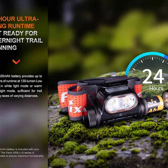 Fenix HM65R-T V2.0 USB-C Rechargeable LED Headlamp - Luminus SST40 - 1600 Lumens - Includes 1 x 18650 - Black, Purple, or Nebular