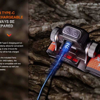 Fenix HM65R-T V2.0 USB-C Rechargeable LED Headlamp - Luminus SST40 - 1600 Lumens - Includes 1 x 18650 - Black, Purple, or Nebular