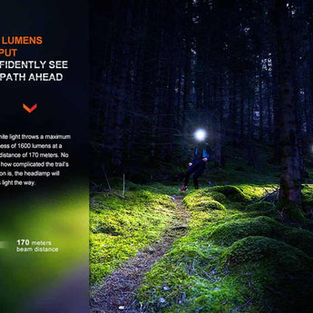 Fenix HM65R-T V2.0 USB-C Rechargeable LED Headlamp - Luminus SST40 - 1600 Lumens - Includes 1 x 18650 - Black, Purple, or Nebular