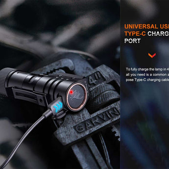 Fenix HM71R USB-C Rechargeable LED Headlamp - 1 x Luminus SFT70 and 1 x Luminus SST20 - 2700 Lumens - Includes 1 x 21700