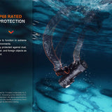 Fenix HM71R USB-C Rechargeable LED Headlamp - 1 x Luminus SFT70 and 1 x Luminus SST20 - 2700 Lumens - Includes 1 x 21700