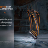 Fenix HM71R USB-C Rechargeable LED Headlamp - 1 x Luminus SFT70 and 1 x Luminus SST20 - 2700 Lumens - Includes 1 x 21700