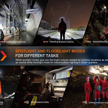 Fenix HM71R USB-C Rechargeable LED Headlamp - 1 x Luminus SFT70 and 1 x Luminus SST20 - 2700 Lumens - Includes 1 x 21700