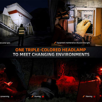 Fenix HM75R USB-C Rechargeable LED Industrial Headlamp - 1600 Lumens - Includes 1 x 21700 and 1 x 18650