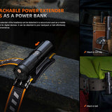 Fenix HM75R USB-C Rechargeable LED Industrial Headlamp - 1600 Lumens - Includes 1 x 21700 and 1 x 18650