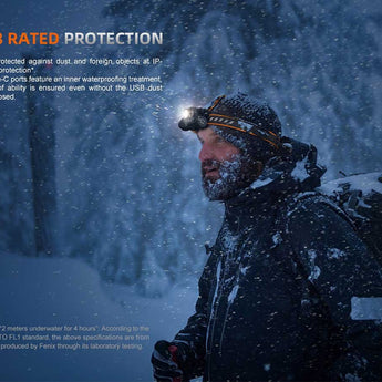 Fenix HM75R USB-C Rechargeable LED Industrial Headlamp - 1600 Lumens - Includes 1 x 21700 and 1 x 18650