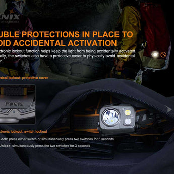 Fenix HP25R V2 USB-C Rechargeable LED Headlamp - 1600 Lumens - Luminus SST40 - Includes 1 x 21700