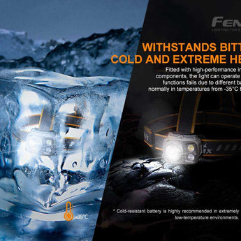 Fenix HP25R V2 USB-C Rechargeable LED Headlamp - 1600 Lumens - Luminus SST40 - Includes 1 x 21700