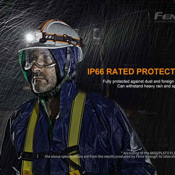 Fenix HP25R V2 USB-C Rechargeable LED Headlamp - 1600 Lumens - Luminus SST40 - Includes 1 x 21700