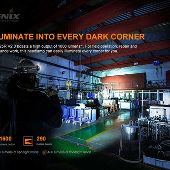 Fenix HP25R V2 USB-C Rechargeable LED Headlamp - 1600 Lumens - Luminus SST40 - Includes 1 x 21700