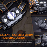 Fenix HP30R-V2 USB-C Rechargeable LED Headlamp - CREE XHP50 and XP-G3 S4 - 3000 Lumens - Includes 2 x 21700 - Black