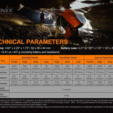 Fenix HP30R-V2 USB-C Rechargeable LED Headlamp - CREE XHP50 and XP-G3 S4 - 3000 Lumens - Includes 2 x 21700 - Black