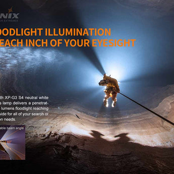 Fenix HP30R-V2 USB-C Rechargeable LED Headlamp - CREE XHP50 and XP-G3 S4 - 3000 Lumens - Includes 2 x 21700 - Black