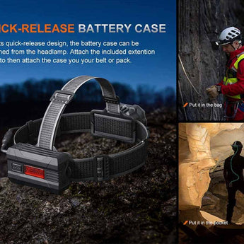 Fenix HP35R USB-C Rechargeable LED Headlamp - 4000 Lumens - Includes 10000mAh Li-ion Battery Pack or Rescue Edition