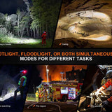 Fenix HP35R USB-C Rechargeable LED Headlamp - 4000 Lumens - Includes 10000mAh Li-ion Battery Pack or Rescue Edition