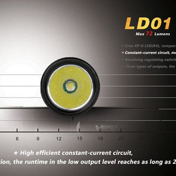 Fenix LD01 Neutral White LED Flashlight with 72 Lumen CREE XP-G R4 LED - Uses 1xAAA