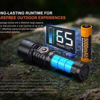Fenix LD45R USB-C Rechargeable Digital Focusing LED Flashlight - 2800 Lumens - Luminus SFT70 - Includes 1 x 21700