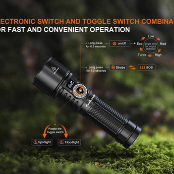 Fenix LD45R USB-C Rechargeable Digital Focusing LED Flashlight - 2800 Lumens - Luminus SFT70 - Includes 1 x 21700