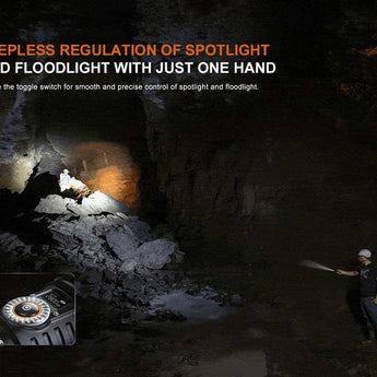 Fenix LD45R USB-C Rechargeable Digital Focusing LED Flashlight - 2800 Lumens - Luminus SFT70 - Includes 1 x 21700