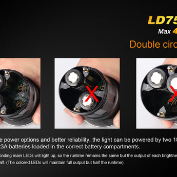 Fenix LD75C Professional Outdoor Flashlight- 7 x CREE XM-L2 U2 White / 4 x XM-L Color LEDs - 4200 Lumens - Uses 4 x 18650s or 8 x CR123As