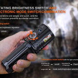 Fenix LR36R USB-C Rechargeable White Laser Searchlight - 10000 Lumens - CT1-Mini and 12 x Luminus SST 25 - Includes 2 x 21700