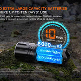 Fenix LR36R USB-C Rechargeable White Laser Searchlight - 10000 Lumens - CT1-Mini and 12 x Luminus SST 25 - Includes 2 x 21700